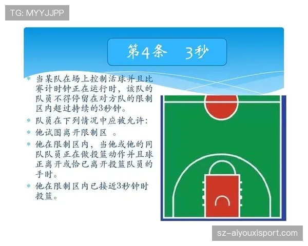 详细解读篮球最后一投判定规则如何界定出手与计时关系
