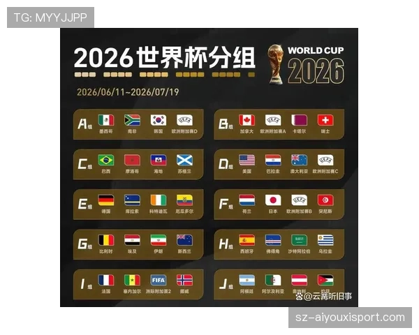 西班牙世界杯冠军概率曝光